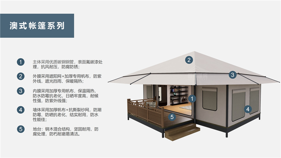 铁岭户外野奢帐篷></p><p>此外，生物荧光照明系统还为户外露营增添了一份别样的乐趣。在夜晚，你可以躺在帐篷里，仰望星空，欣赏着周围闪烁的荧光，仿佛置身于一个神秘的童话世界。孩子们会对这神奇的光芒充满好奇，围绕着帐篷嬉戏玩耍，感受大自然赋予的独特魅力。这种独特的体验，将成为你与家人、朋友之间珍贵的回忆，让户外露营变得更加难忘。</p><p>对于追求高品质户外生活的人们来说，生物荧光照明系统的户外野奢帐篷无疑是一个绝佳的选择。它不仅提供了舒适的住宿环境，还为你带来了与自然亲密接触的独特机会。在这个快节奏的时代，让我们放慢脚步，走进大自然，感受生物荧光照明系统带来的奇妙夜晚，开启一场别样的户外野奢之旅。</p><p>随着技术的不断进步，相信生物荧光照明系统将会在未来的户外领域得到更广泛的应用。它将为更多的人带来独特的户外体验，让我们在享受自然的同时，也能领略到科技与自然相结合的无限魅力。让我们一起期待这个充满奇幻光芒的未来户外世界，迎接更多惊喜与美好的到来。</p>    </article>
    <span class=